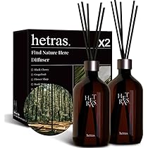 Amazon.co.jp: HETRAS Premium Car Diffuser, 2.4 fl oz (60 ml), Pack